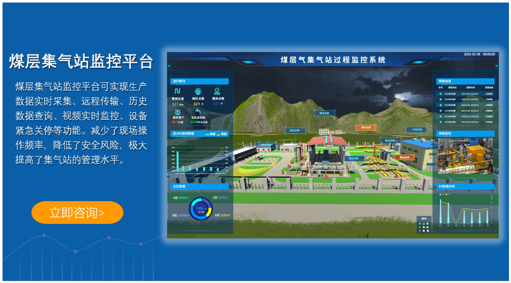 煤層氣集氣站過程監控平臺介紹