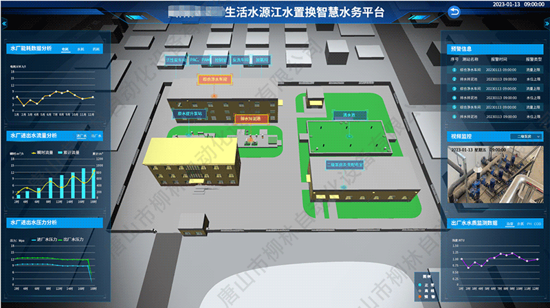 全域?qū)\生駕駛艙界面2 全域?qū)\生駕駛艙界面2