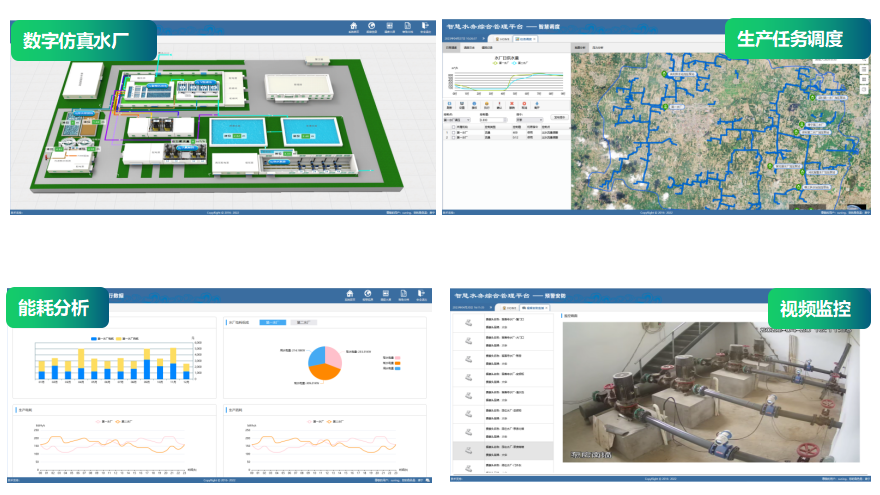 水廠數(shù)字化系統(tǒng) 水廠數(shù)字化系統(tǒng)