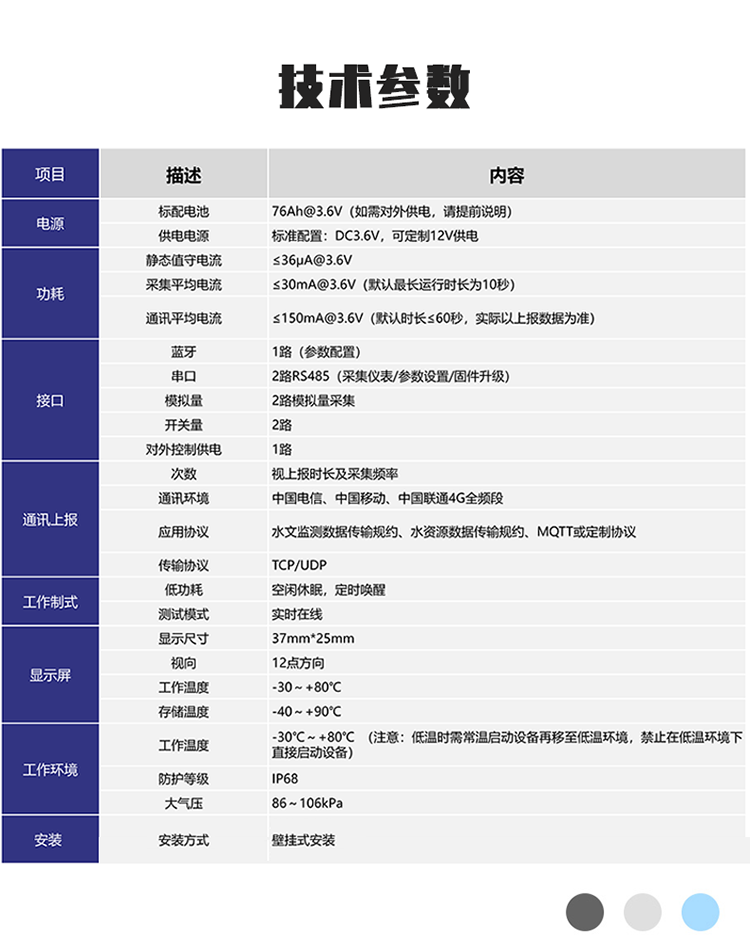 技術(shù)參數(shù) 技術(shù)參數(shù)