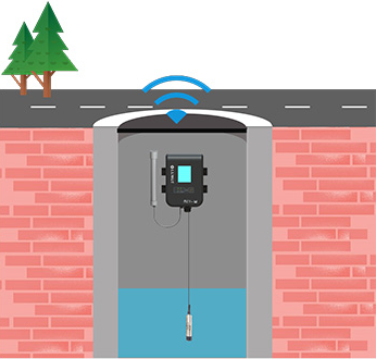 地下水水位監(jiān)測(cè)系統(tǒng)