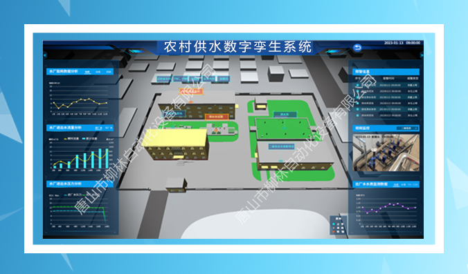 數(shù)字孿生水廠 數(shù)字孿生水廠