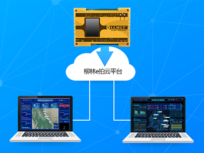 遙測終端機RTU如何選型和配置?