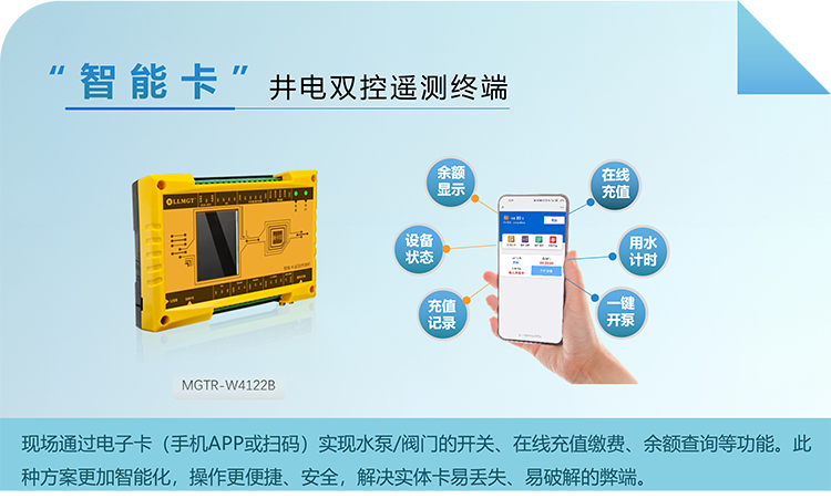 智能卡井電雙控遙測終端機