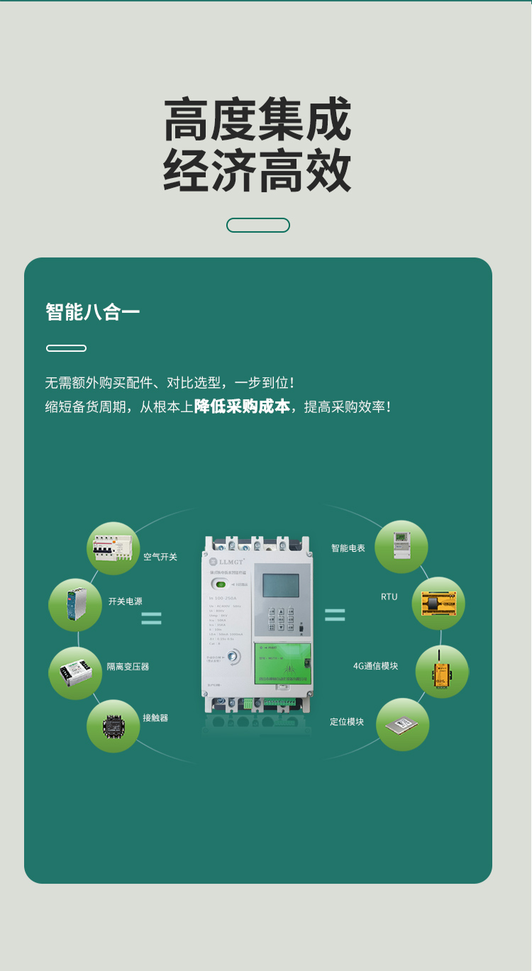 高度集成,經濟高效。將八大產品功能智能合一 無需額外購買配件、對比選型,一步到位! 縮短備貨周期,從根本上降低采購成本,提高采購效率!