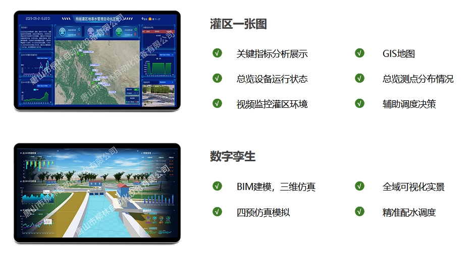 灌區(qū)一張圖：關(guān)鍵指標(biāo)分析展示、GIS地圖，總覽設(shè)備運(yùn)行狀態(tài)、總覽測(cè)點(diǎn)分布情況、視頻監(jiān)控灌區(qū)環(huán)境、輔助調(diào)度決策。數(shù)字孿生：BIM建模，三維反正，全域可視化實(shí)景，四預(yù)仿真模擬，精準(zhǔn)配水調(diào)度