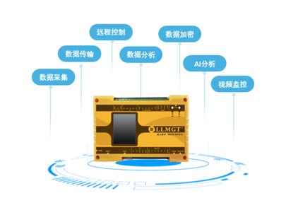 揭秘!水利遙測終端機:智慧水利的“千里眼”與“順風(fēng)耳”