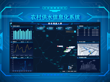 農(nóng)村供水.png