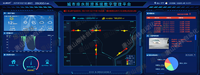 城市內(nèi)澇監(jiān)測預(yù)警平臺