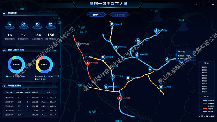管網一張圖數字駕駛艙
