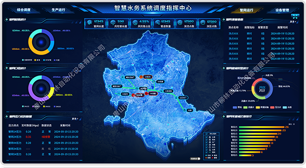 供水管網(wǎng)監(jiān)測系統(tǒng)平臺(tái)