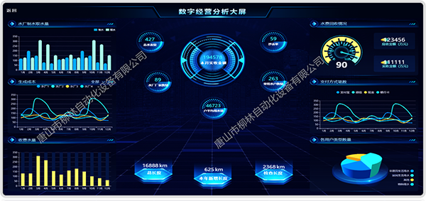 營業(yè)收費(fèi)管理平臺(tái)
